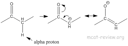 acidic alpha H proton