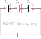 capacitors in series