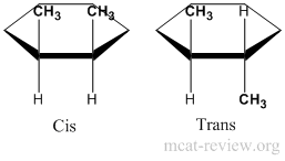 cis/trans isomers