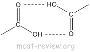 hydrogen bonding and dimerization of carboxylic acids