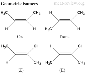 geometric isomers