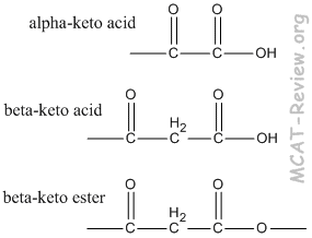 Keto Acids and Esters - Oxygen Containing Compounds - MCAT Review