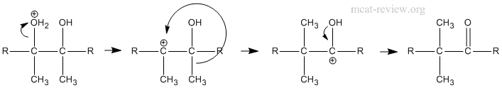 pinacol rearrangement mechanism