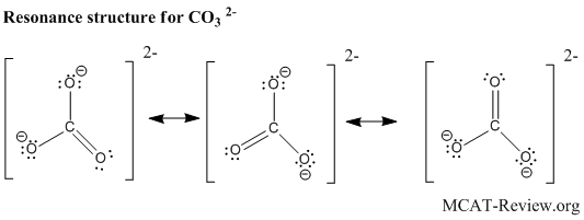 resonance structures