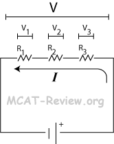 resistors in series