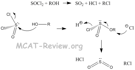 SOCl2 mechanism