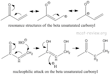 unsaturated carbonyl